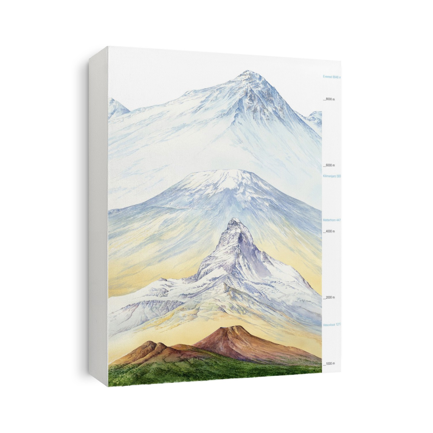 Mountain sizes. Artwork comparing the relative elevations of four mountains (elevations in metres given at right). Mount Vesuvius (bottom, 1277 metres) is a stratovolcano in the Gulf of Naples, Italy, which destroyed Pompeii in 79 AD. The Matterhorn (lower centre, Monte Cervino, 4478 metres) is a mountain in the Alps on the border between Switzerland and Italy. Mount Kilimanjaro (upper centre, 5697 metres) is a stratovolcano in Tanzania, and the highest mountain in Africa. Mount Everest (top, 8848 metres) is in the Himalayas, on the China-Nepal border. It is the world's highest mountain peak as measured from sea level.