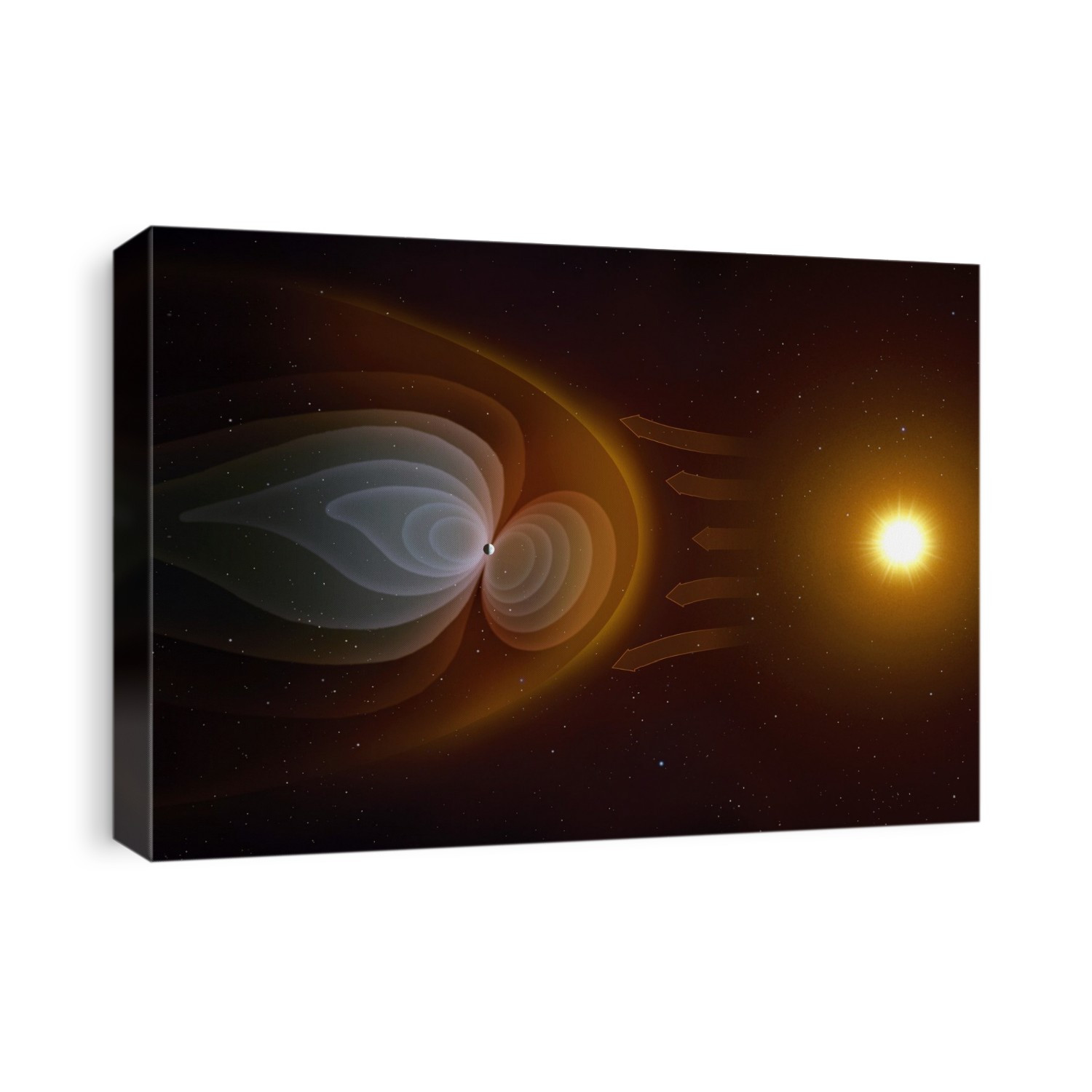 Earth's magnetic field. Artwork showing Earth's magnetosphere (orange) in the solar wind from the Sun (not to scale). The field lines originate from the poles, and form a shield that protects the Earth from the radiation of the solar wind (orange arrows). The solar wind is made up of energetic charged particles. Earth's magnetic field channels these towards the poles, where they collide with the atmosphere and produce aurorae. The pressure of the solar wind causes Earth's magnetic field to be flattened on the sunward side and form a tail millions of kilometres long pointing away from the Sun. The field is generated by currents of molten iron in the Earth's core.