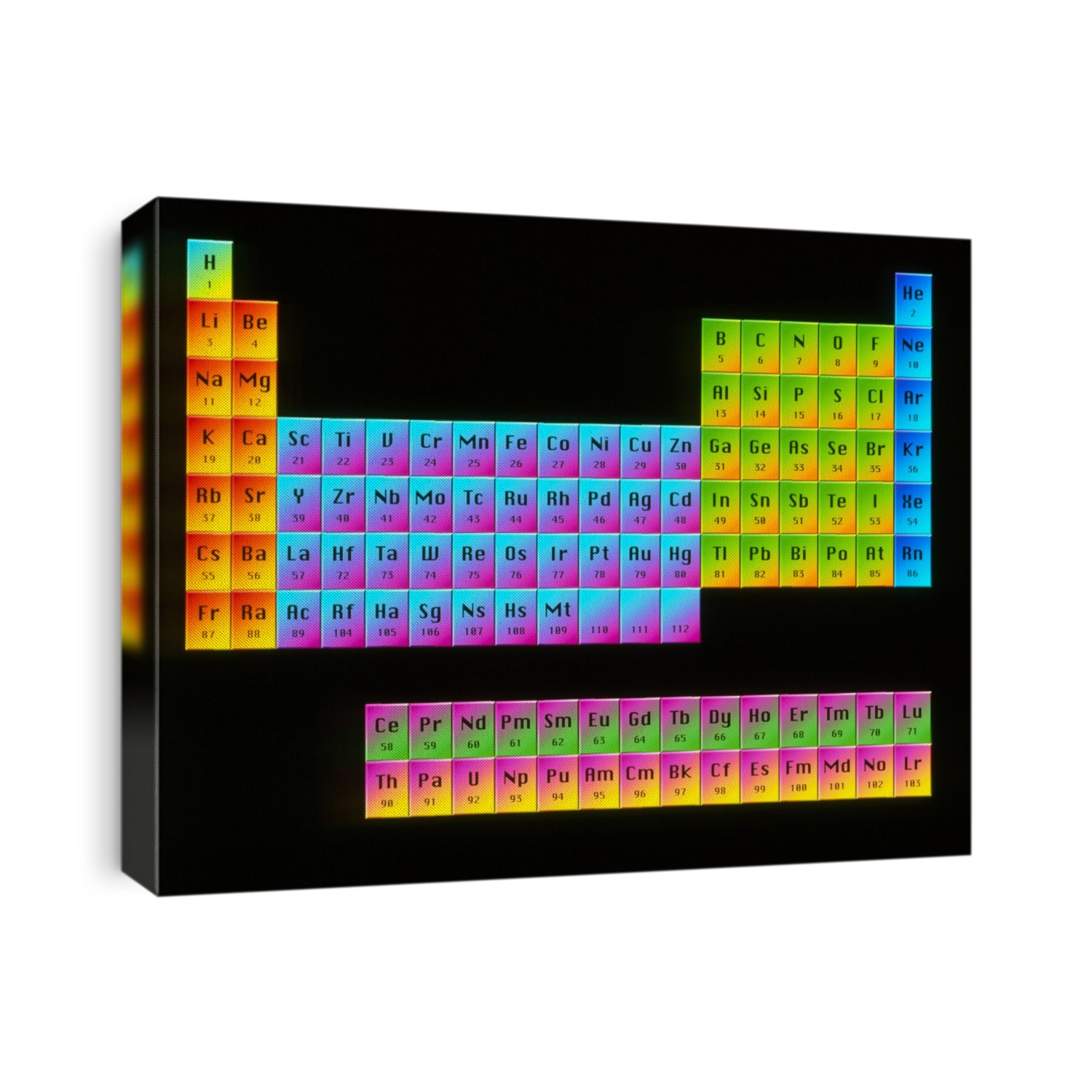 Periodic table of elements Canvas Print | CanvasWorld