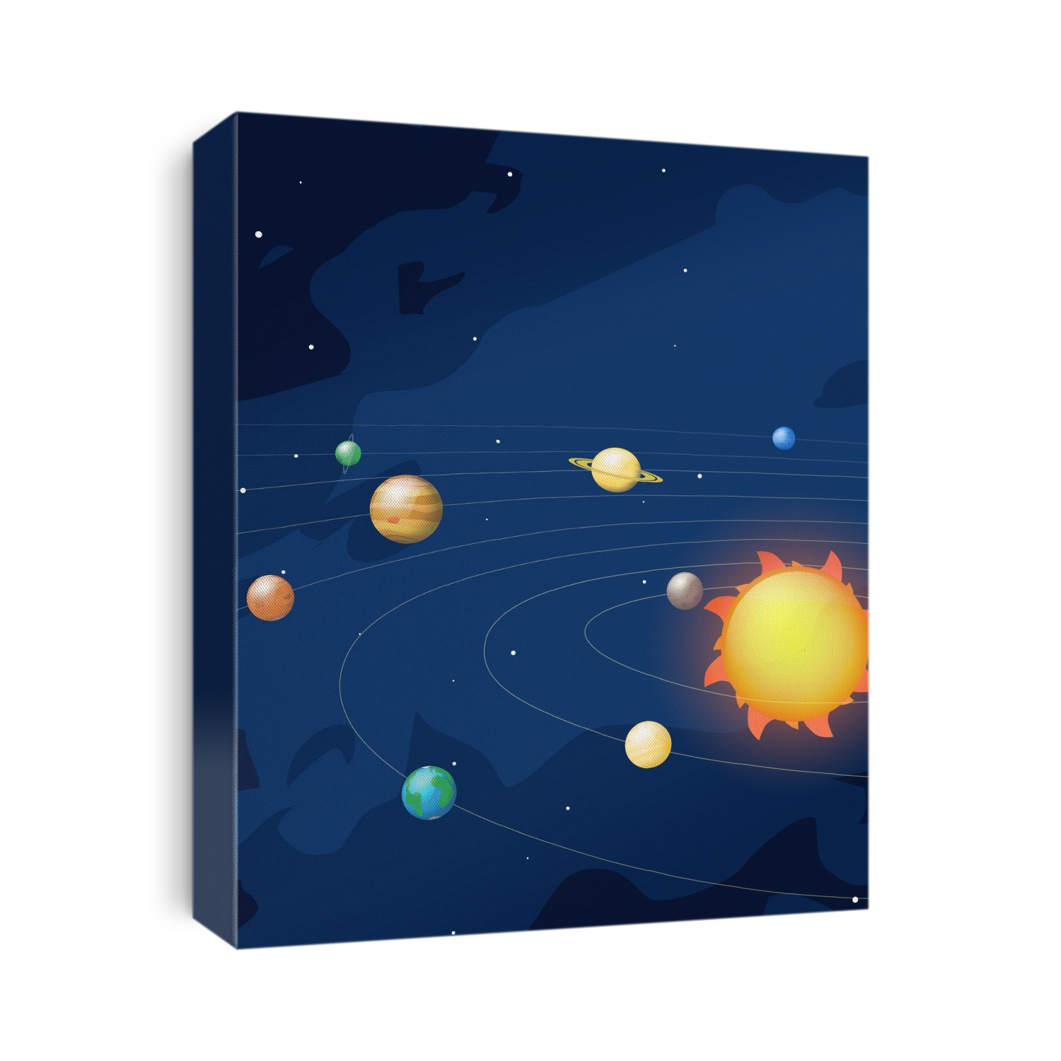 Cartoon-style artwork of the solar system, showing the paths of the eight major planets as they orbit the Sun. The four inner planets are, from inner to outer, Mercury, Venus, Earth and Mars. The four outer planets are, inner to outer, Jupiter, Saturn, Uranus and Neptune.