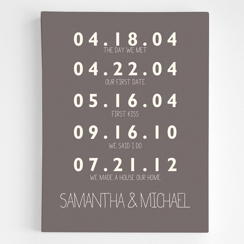Couple's Key Dates Gallery Wall Art - 12x16 - Gray