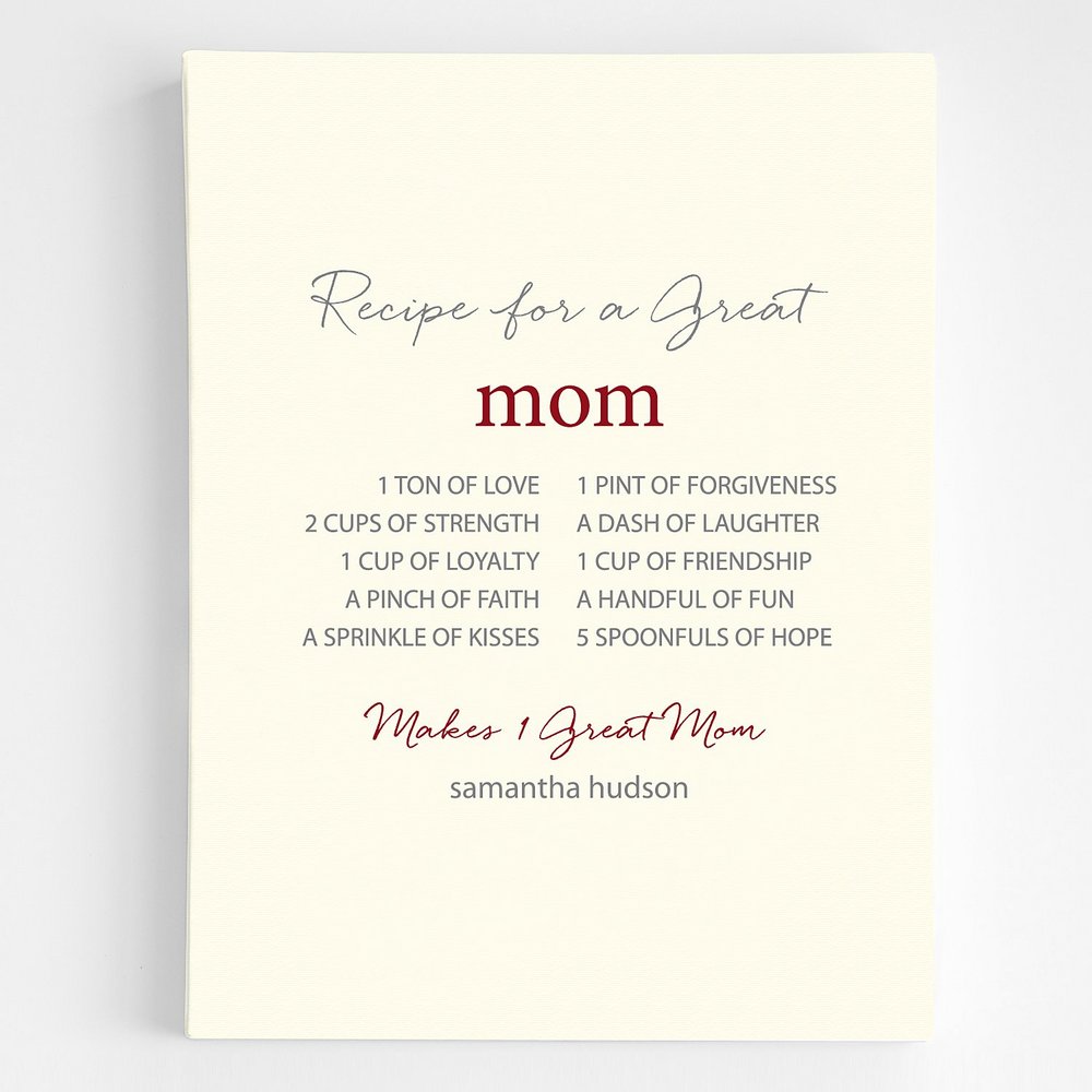 A Delightful Recipe Personalized Canvas Wall Decor