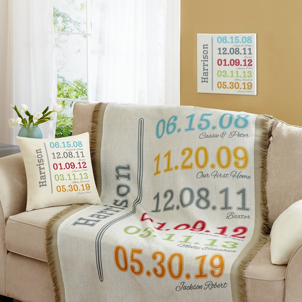Timeless Family Memories Personalized Collection