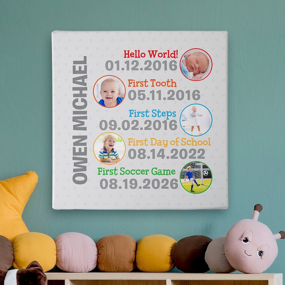 Whimsical Children's History Personalized Photo Canvas