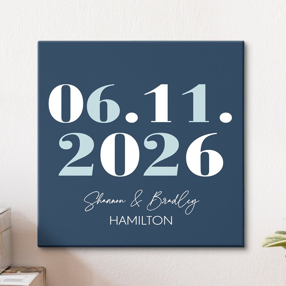 Milestone Date Canvas
