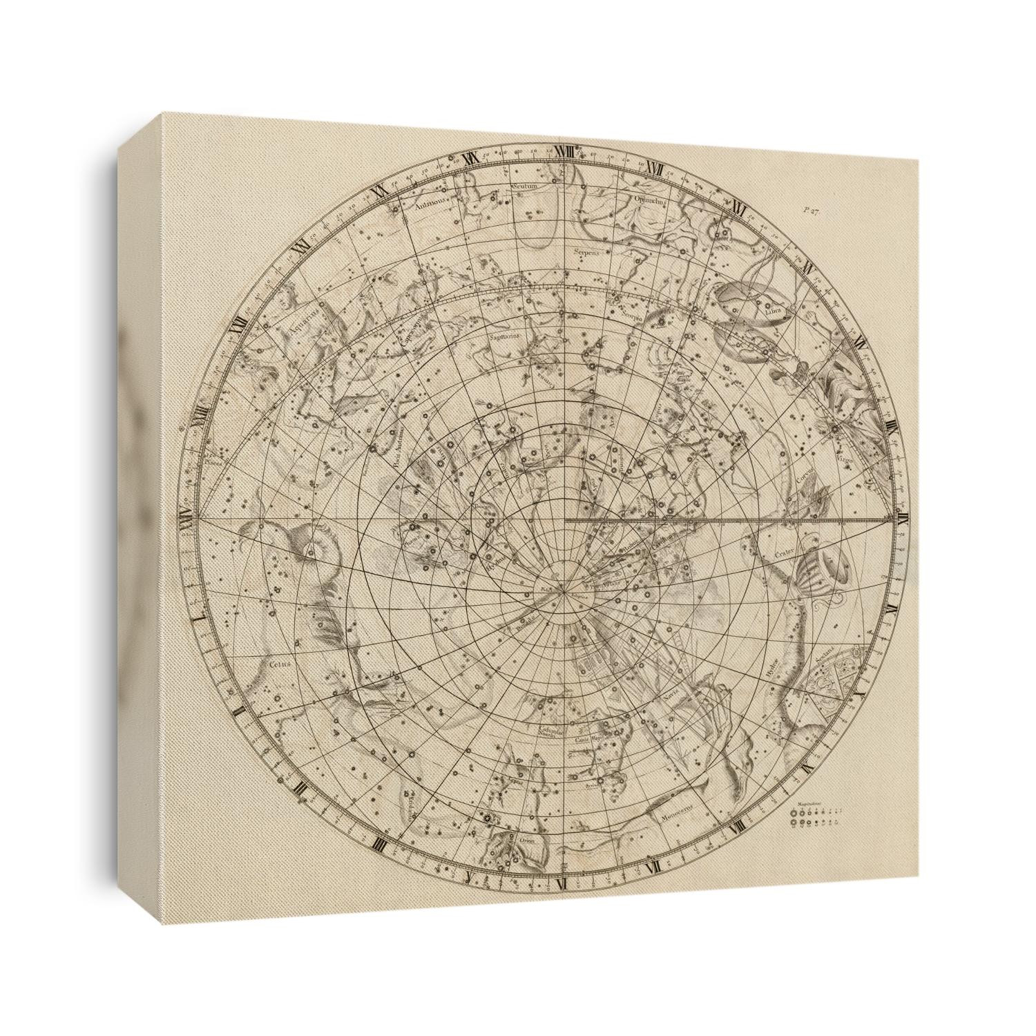 Antique constellation map of the southern sky from 1729 by John Flamsteed.