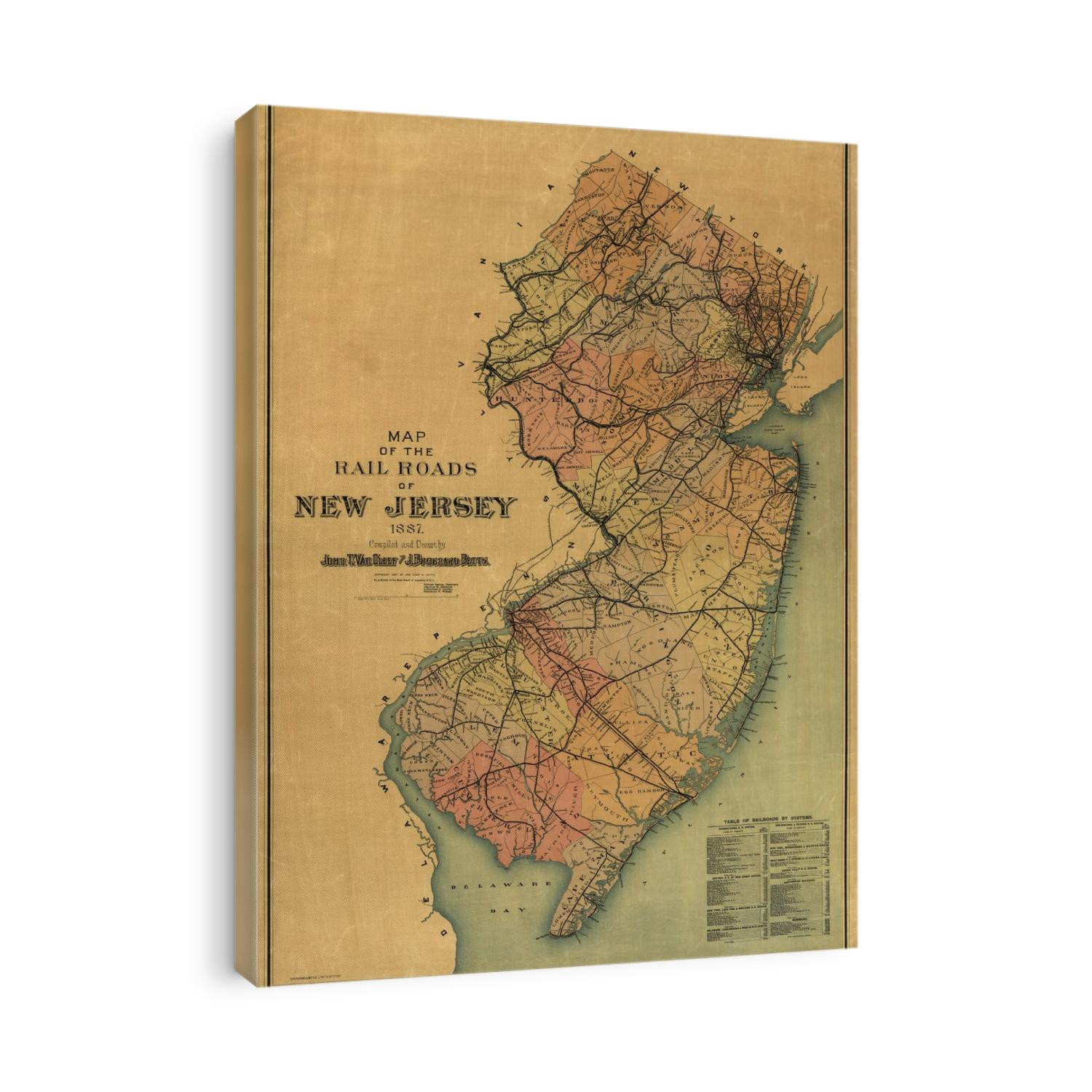 Old map of New Jersey from 1887 by Van Cleef and Betts.