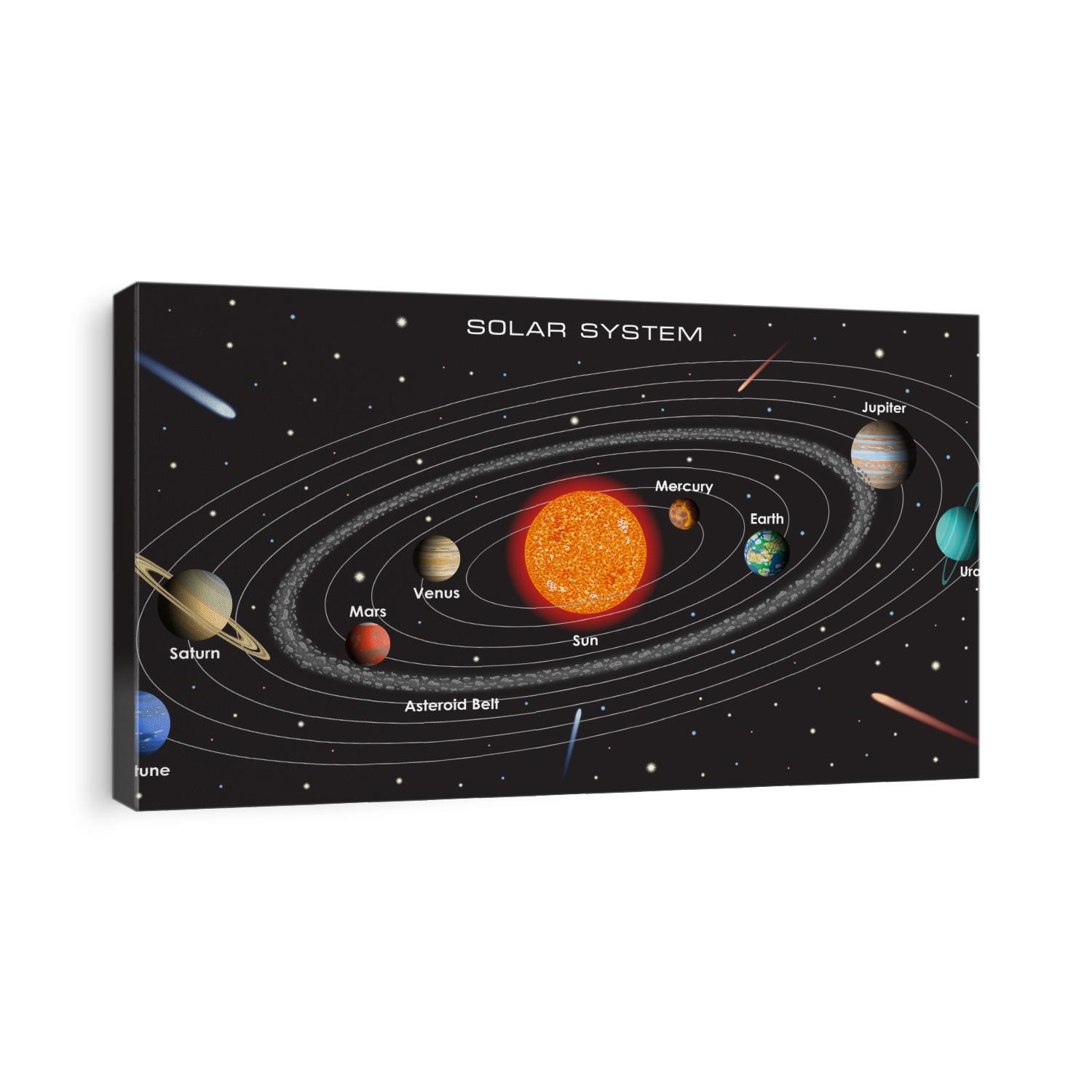 Vector illustration of our Solar System with gradient planets and asteroid belt on dark background